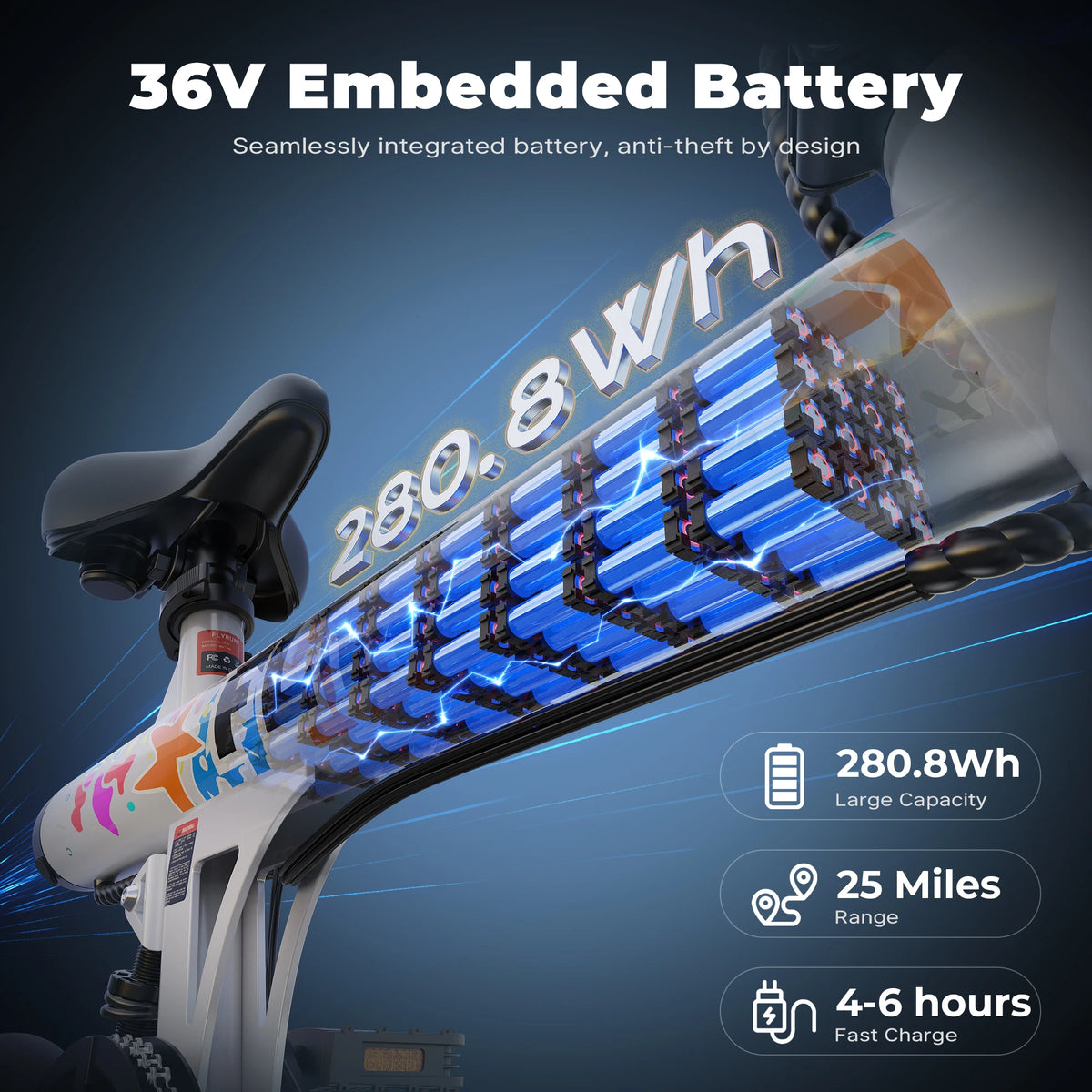 FLYRUN NV14-ST Electric Bike