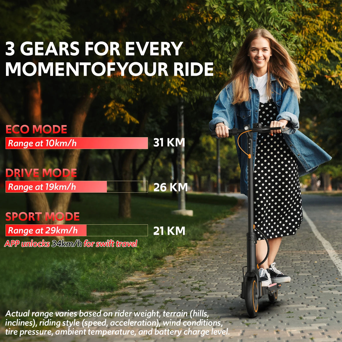 550W Commuter Electric Scooter