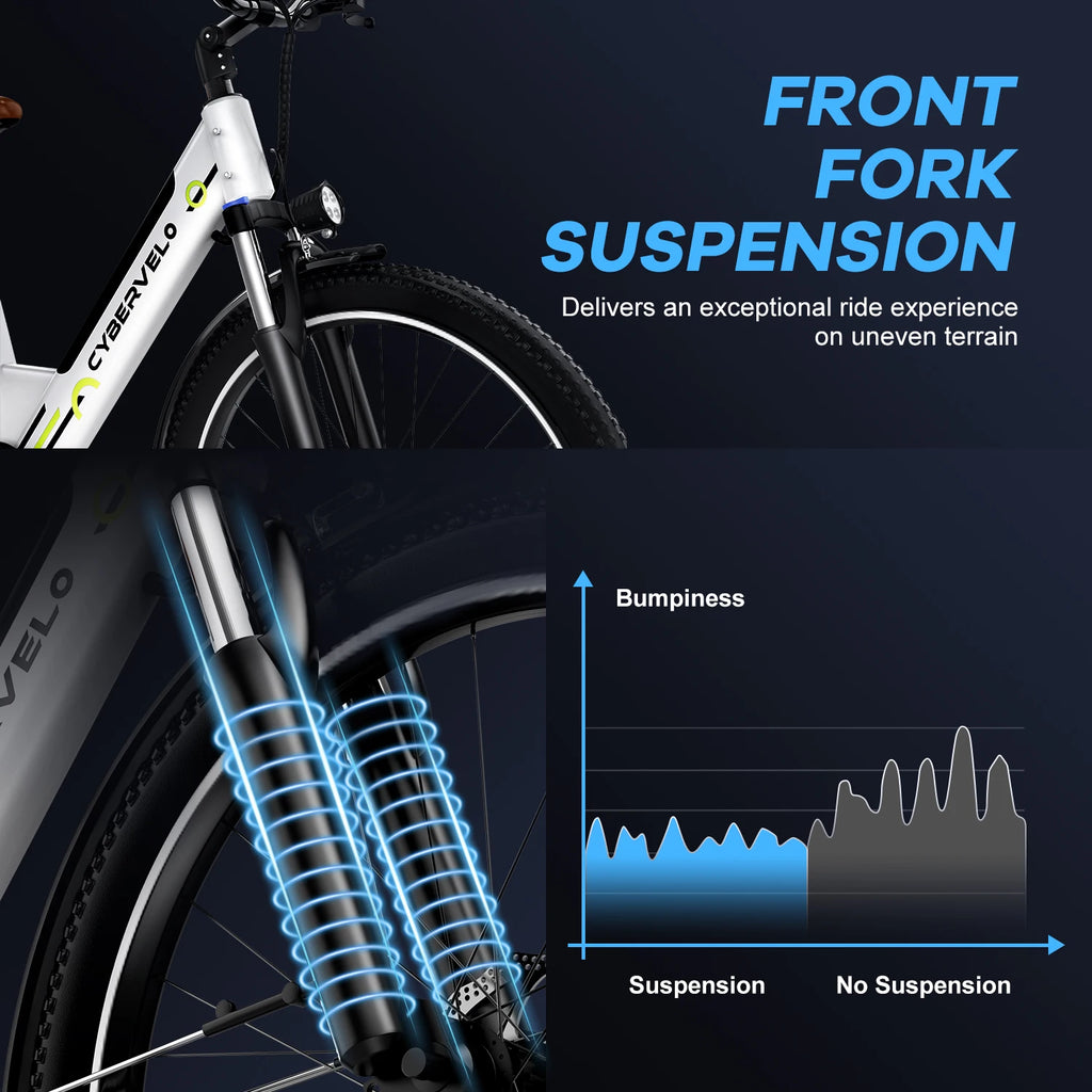 Cybervelo EK2 Commuter Electric Bike