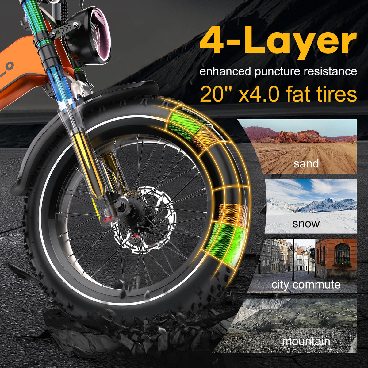 Cybervelo EK6 Fat Tire Electric Bike