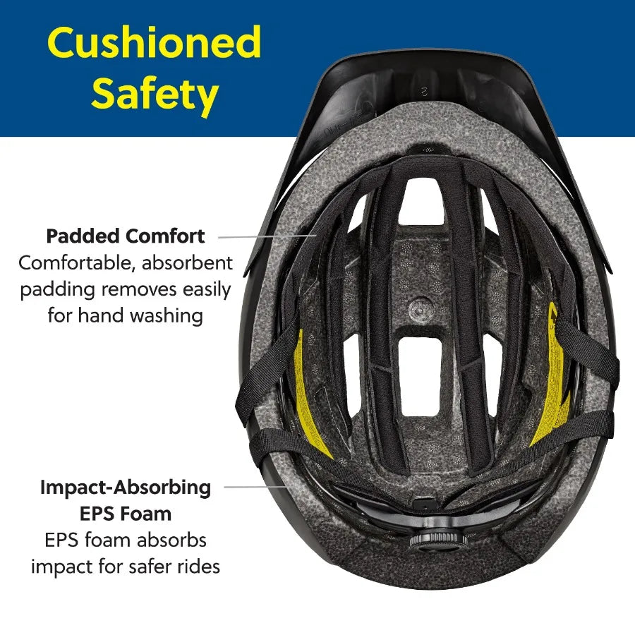Concord LED Bike Helmet